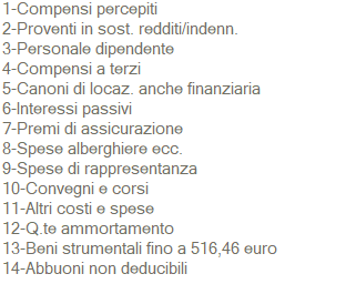 Immagine aggiunta dall'utente