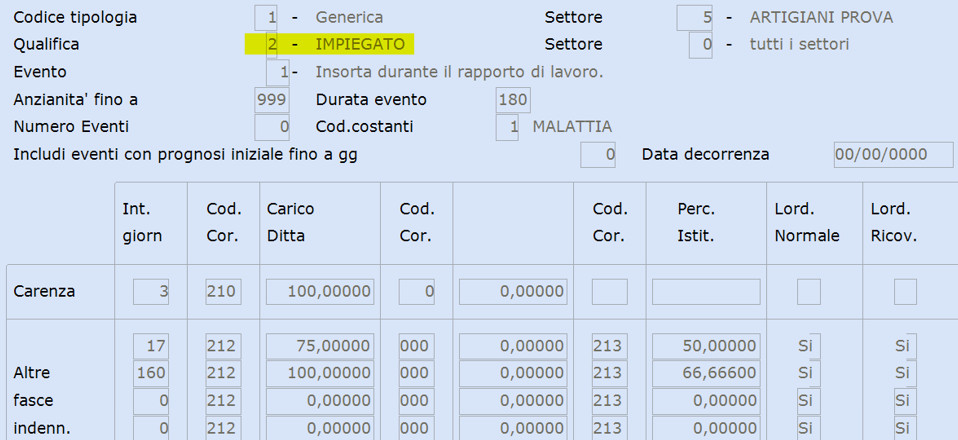 Parametri malattia caricamento 2