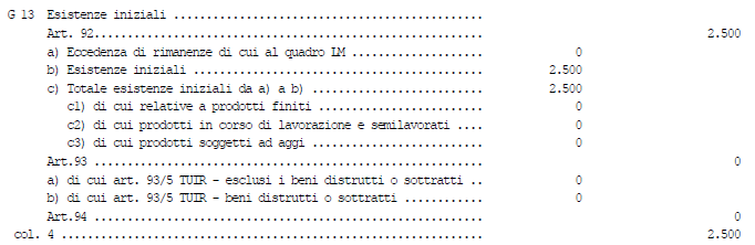 Immagine aggiunta dall'utente