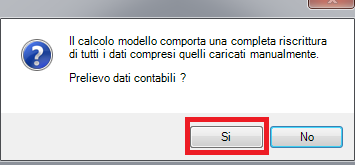 Immagine aggiunta dall'utente