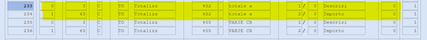 modifica delle tabelle di stampa: aggiunta del nuovo totalizzatore