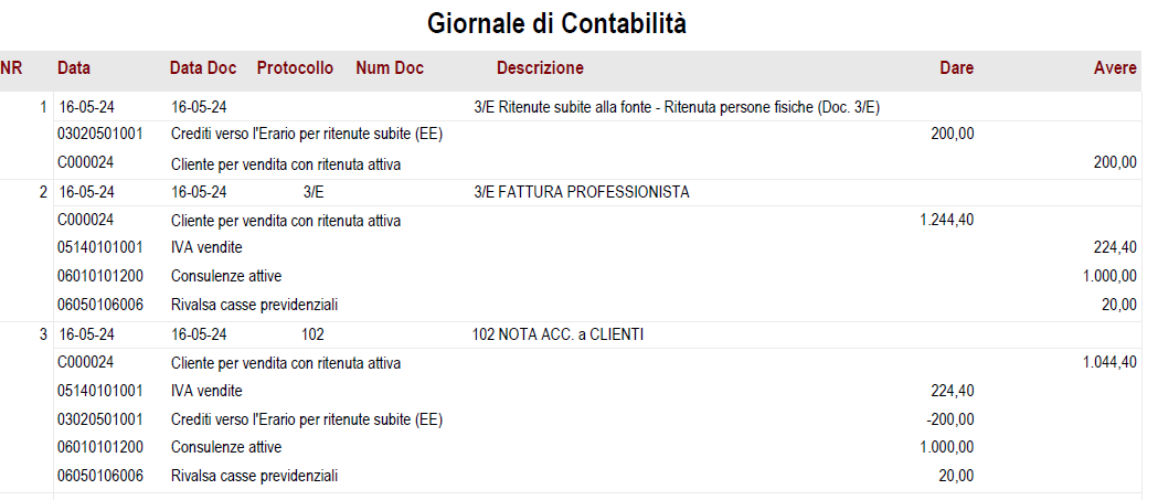 giornale fattura e nota credito con ritenuta attiva.PNG