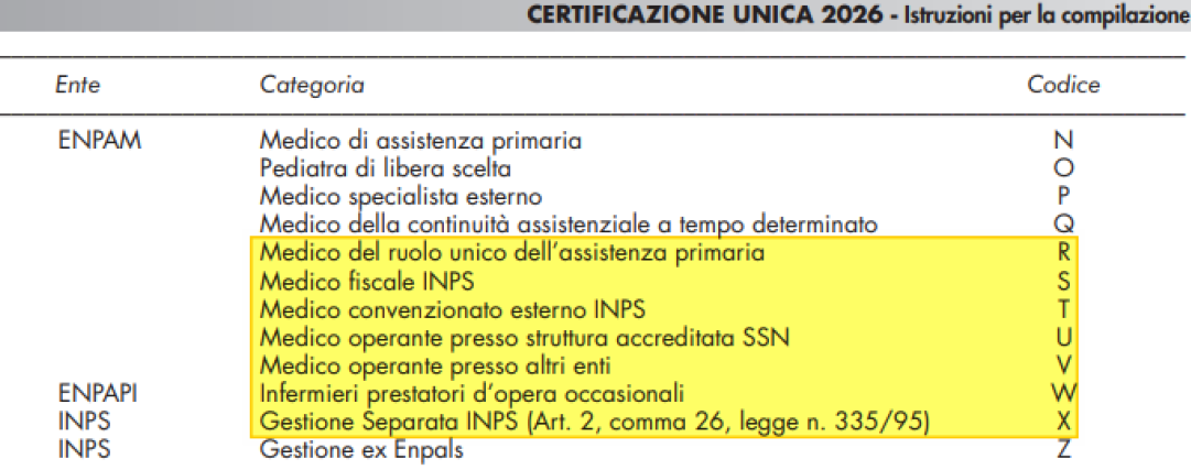 codici categorie