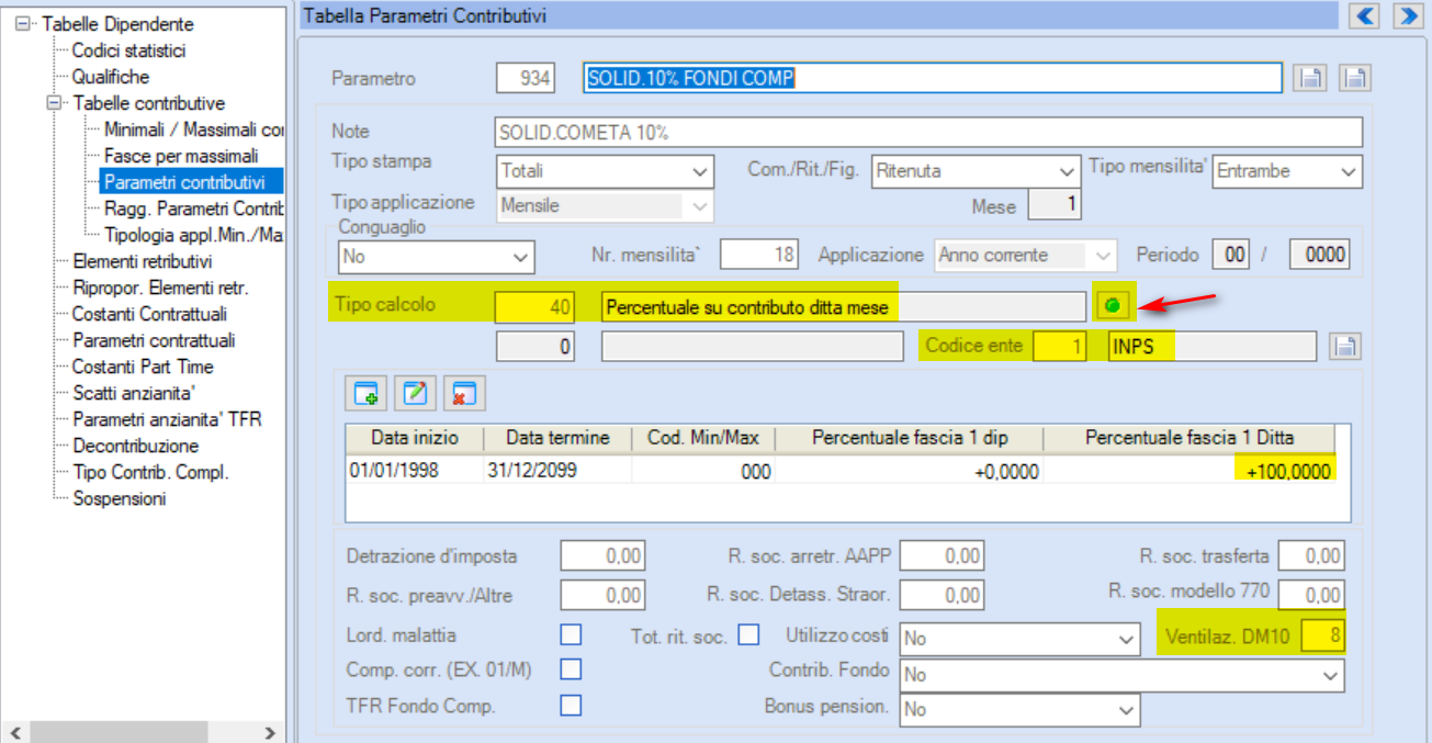 parametro 10% INPs fondi complementare
