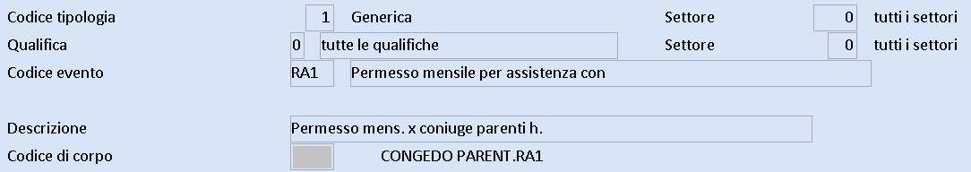 Immagine aggiunta dall'utente