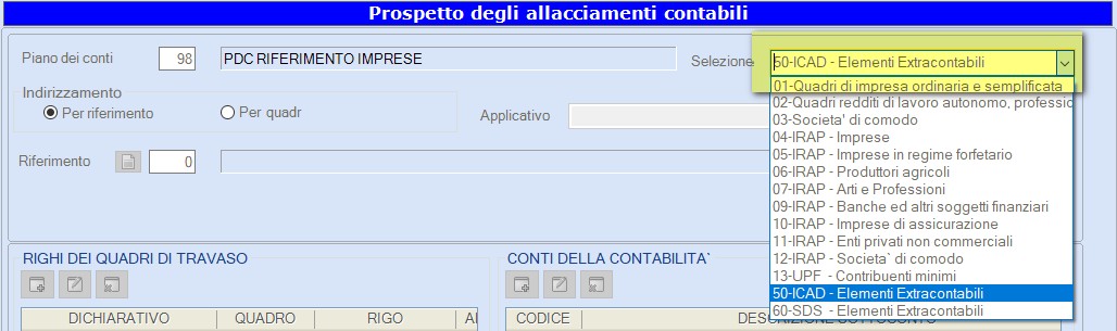 Immagine aggiunta dall'utente