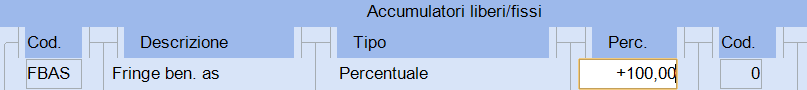accumulatore FBAS