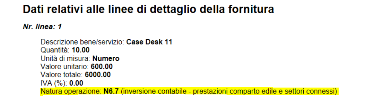 Immagine aggiunta dall'utente