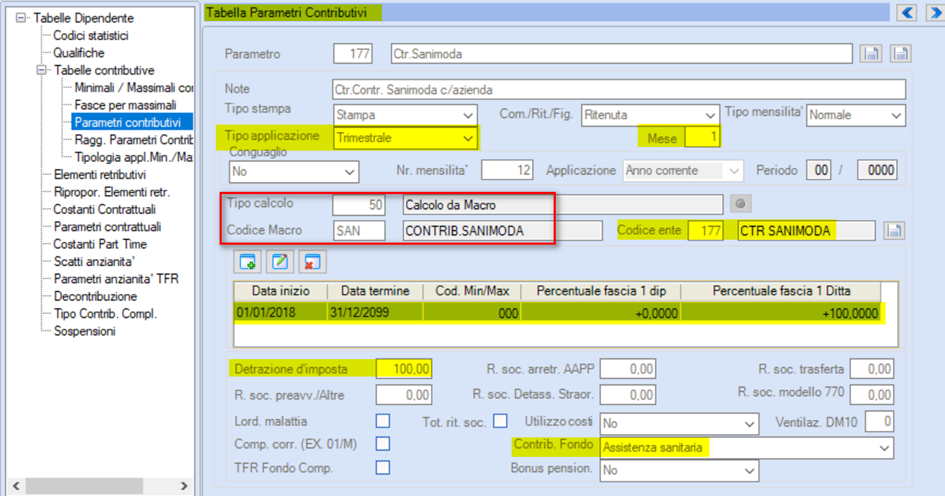 Parametro contributivo SANIMODA