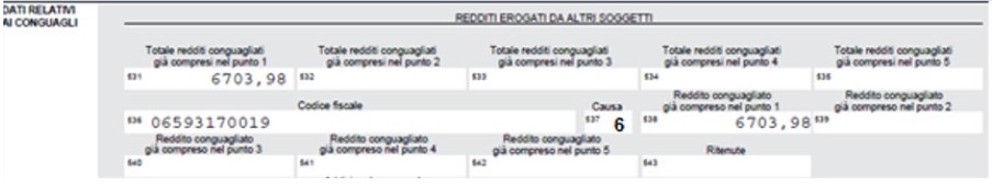 dati erogati da altri soggetti