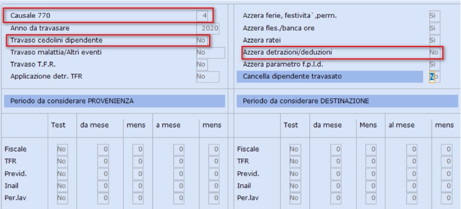 spostamento dipendenti senza cedolini