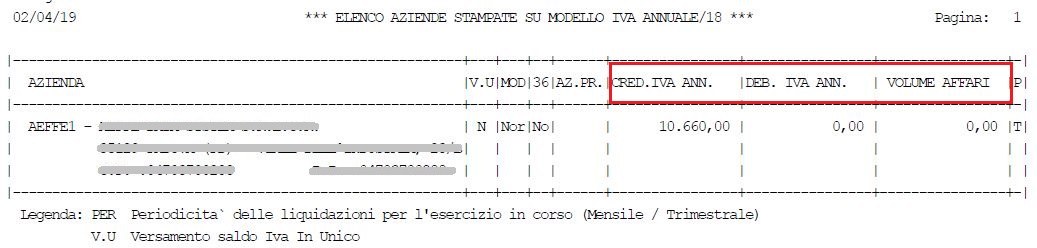 Immagine aggiunta dall'utente