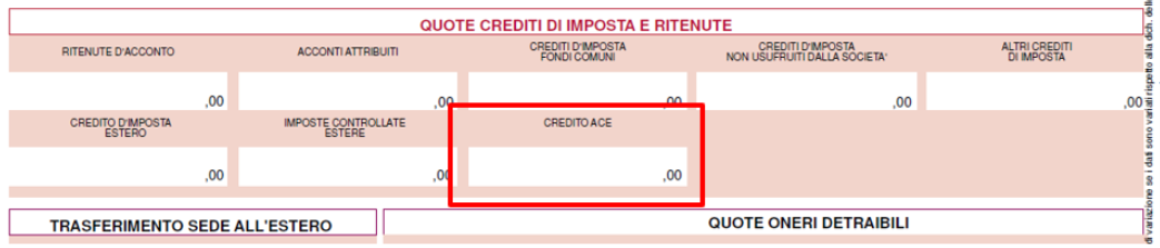 Immagine aggiunta dall'utente