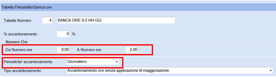 controllo Giornaliero; oltre il limite, ore come straordinario.