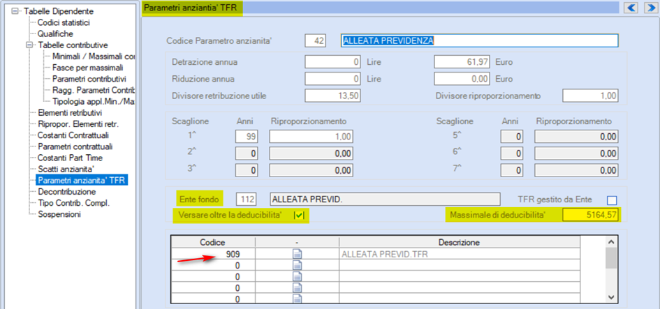 parametro anzianità TFR fondo complementare aperto