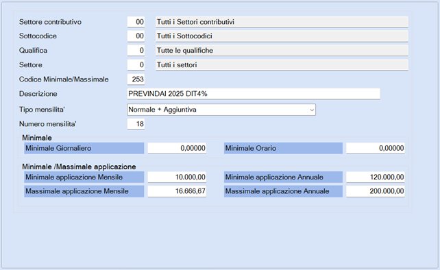 Previndai min 2025 ditta