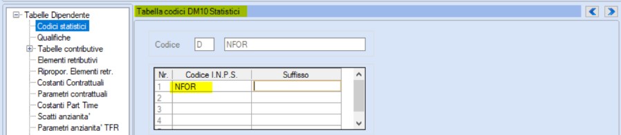 codice statistico NFOR