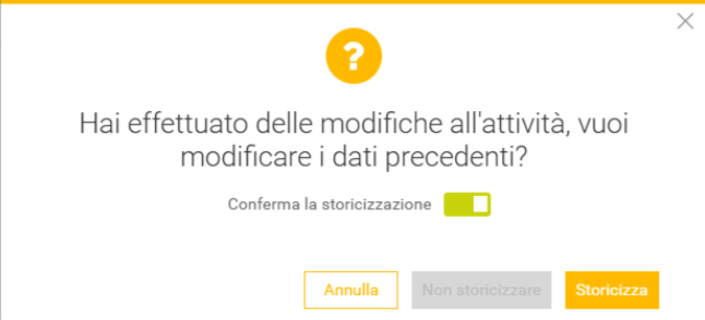 Immagine aggiunta dall'utente