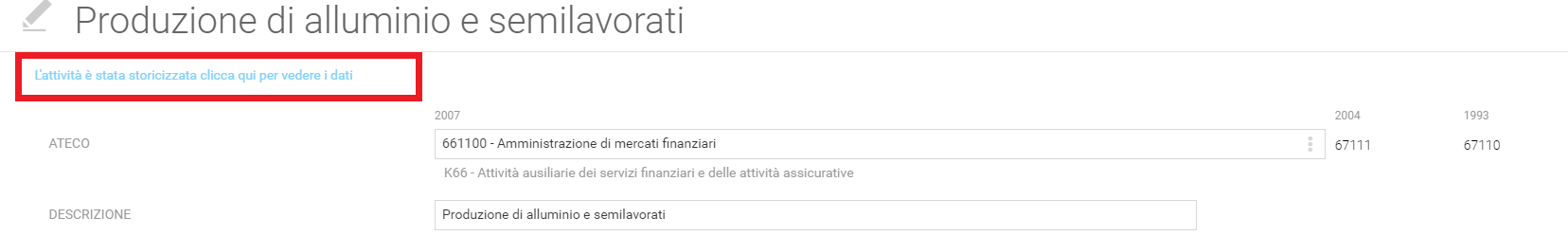Immagine aggiunta dall'utente