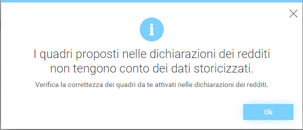 Immagine aggiunta dall'utente