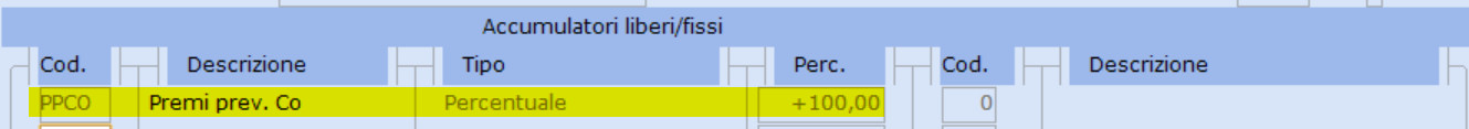 Immagine aggiunta dall'utente