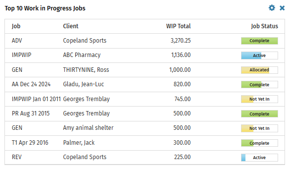 CCH_iFirm_Practice_Management_Jobs_Top_10_Work_in_Progress_1.png