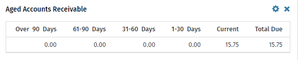 CCH_iFirm_Practice_Management_Aged_Accounts_Receivable_1.png