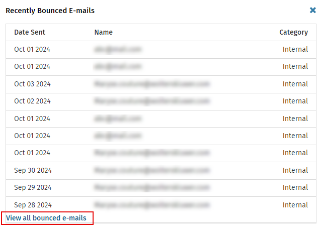 CCH_iFirm_Practice_Management_Recently_Bounced_Emails_Dashboard_1.png