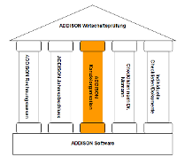 #3461521: Wirtschaftspruefung wirtschaftspruefung image17.png