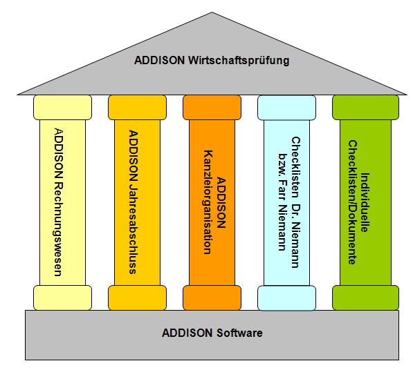 #3461682: Wirtschaftspruefung wirtschaftspruefung image7.png