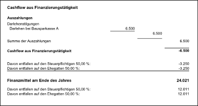 #3468055: Steuern est2013 image98.png