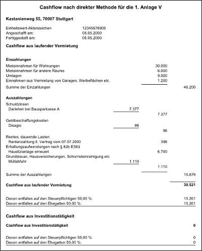 #3468056: Steuern est2013 image97.png