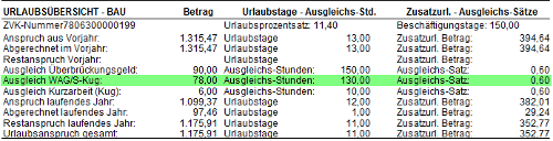 #3470746: Lohn gerstbaugewerbe urlaubsberechnung und urlaubsabgeltung image6.png