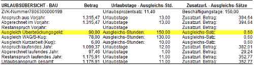 #3470747: Lohn gerstbaugewerbe urlaubsberechnung und urlaubsabgeltung image5.png