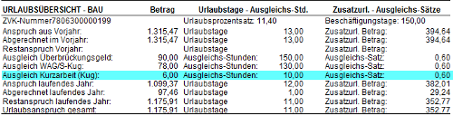 #3470748: Lohn gerstbaugewerbe urlaubsberechnung und urlaubsabgeltung image7.png