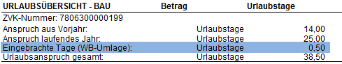 #3470934: Lohn dachdeckerhandwerk urlaubsberechnung und urlaubsabgeltung image7.png