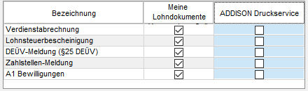 #3471654: Lohn stammdaten image32.png