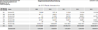 #3477354: Mandantenanalyse mandantenanalyse image36.png