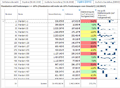#3477479: Mandantenanalyse mandantenanalyse image61.png