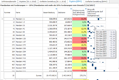 #3477498: Mandantenanalyse mandantenanalyse image64.png