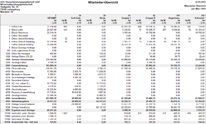 #3477975: Kanzleiorganisation kanzcont image13.png