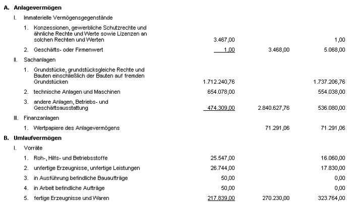 #3478294: Jahresabschluss bilanz image72.png