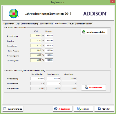 #3479377: Plus jahresabschlusspraesentation image13.png