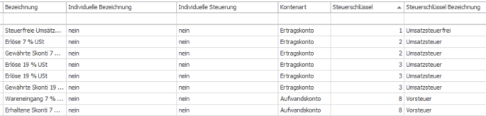 #3492743: Finanzbuchhaltung stammdaten image60.png