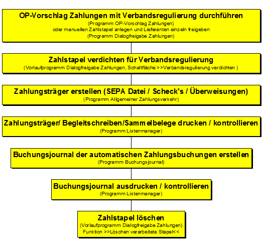 #3493903: Finanzbuchhaltung zahlvk image77.png