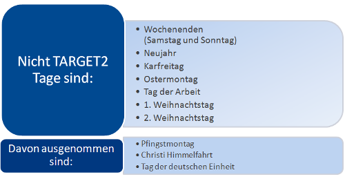 #3494272: Finanzbuchhaltung zahlvk image28.png