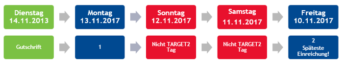 #3494274: Finanzbuchhaltung zahlvk image30.png