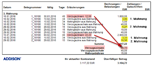 #3494595: Finanzbuchhaltung mahnwes image124.png