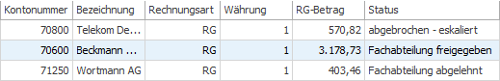 #3502476: Finanzbuchhaltung rechnungseingangsbuch image63.png