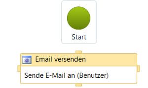 #3502900: Finanzbuchhaltung rechnungseingangsbuch image282.png